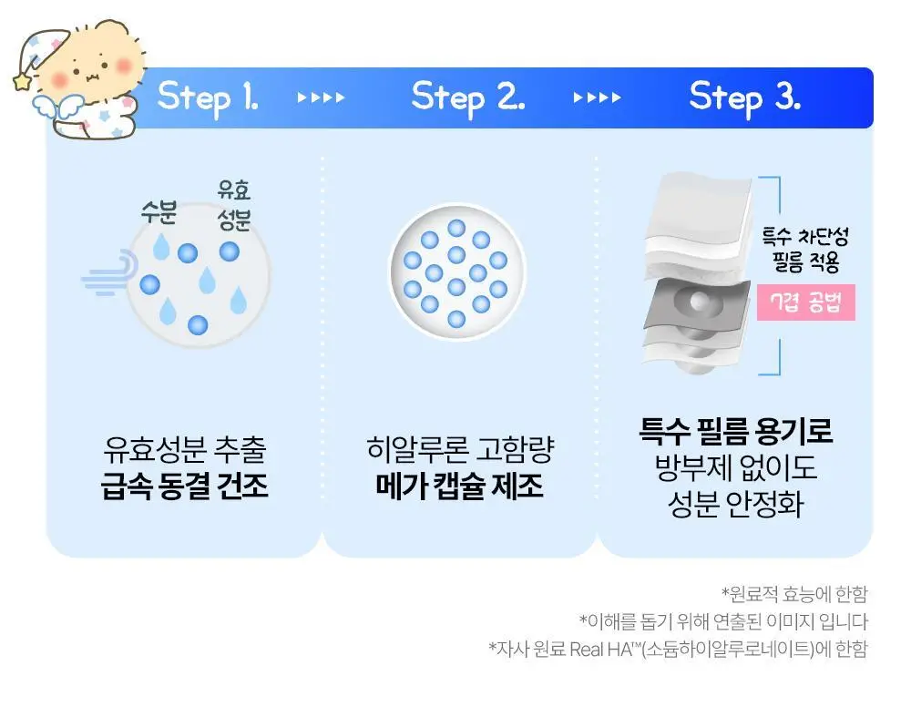 [망곰 콜라보] 웰라쥬 리얼 히알루로닉 원데이키트 7개입 (+아크릴 달력) 상세페이지 14